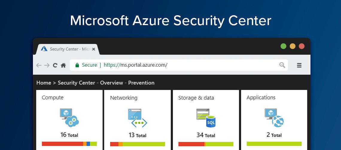 Get tips from Azure Security Center