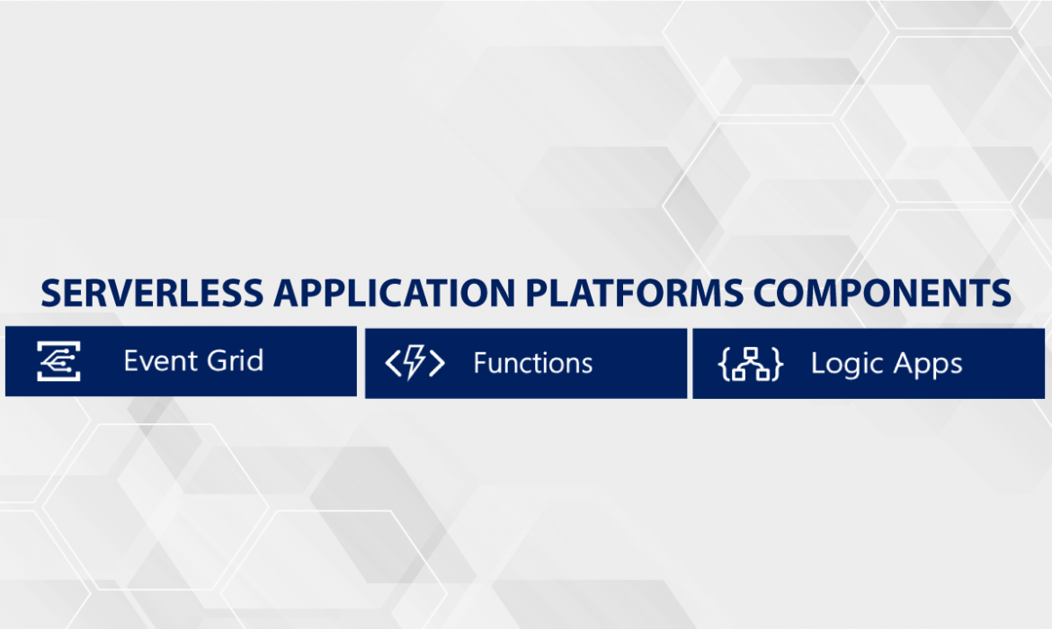 Serverless application platforms components