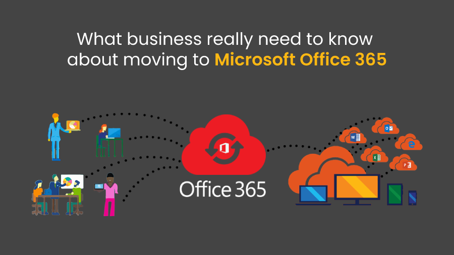 What business really need to know about moving to Microsoft Office 365