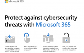 Protect your business with advanced security from Microsoft 365 Business