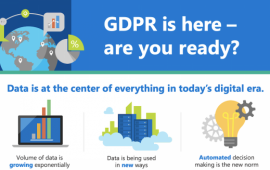 GDPR is here — are you ready?