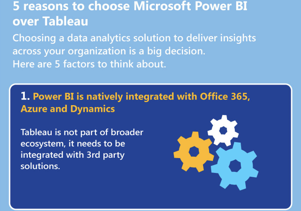 5 reasons to choose Microsoft Power BI over Tableau