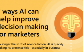 7 ways AI can help improve decision making for marketers