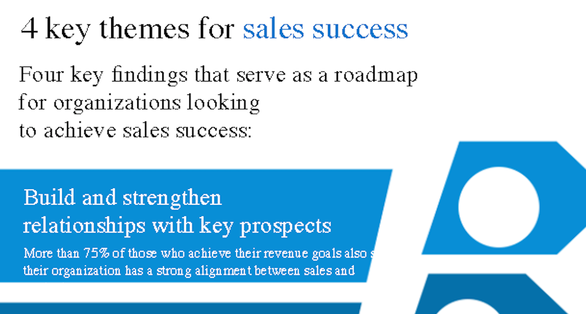 Themes for sales success