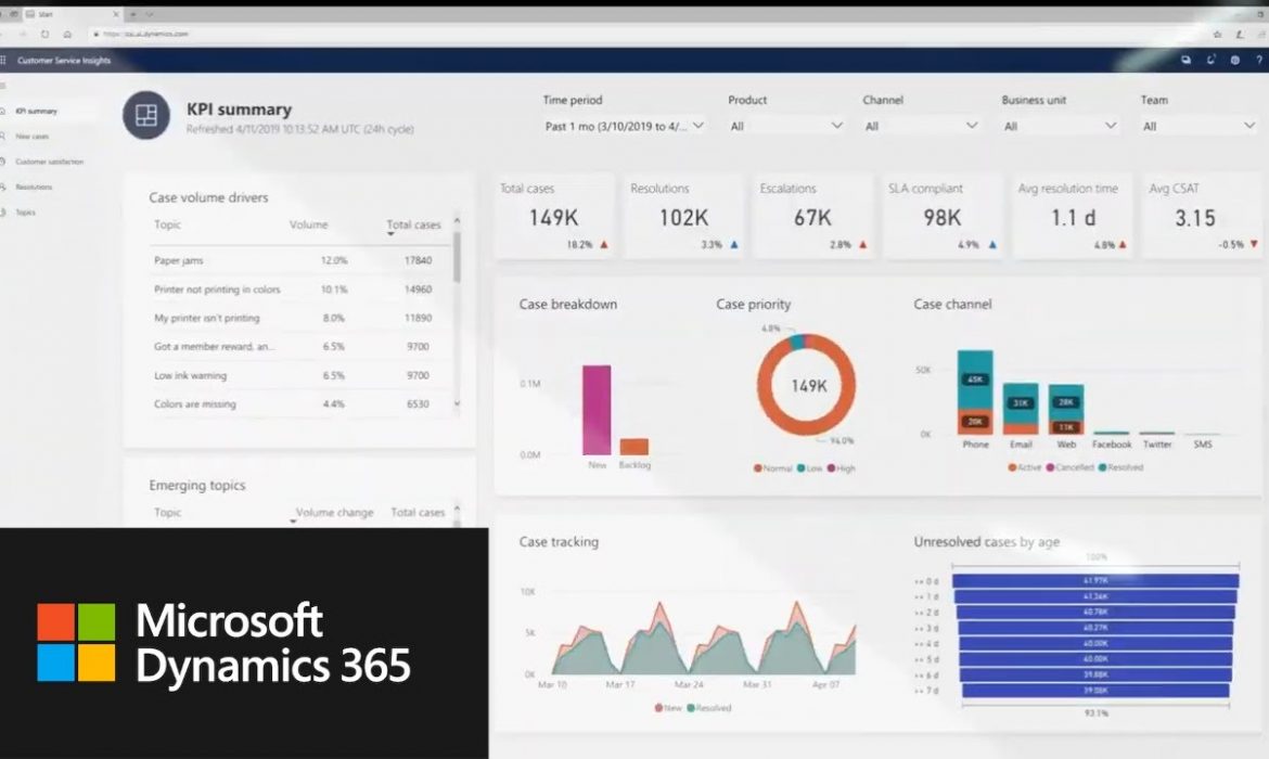 Deliver always-on service with Dynamics 365 Virtual Agent for Customer Service