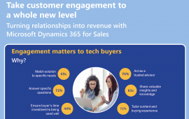 Take customer engagement to a whole new level