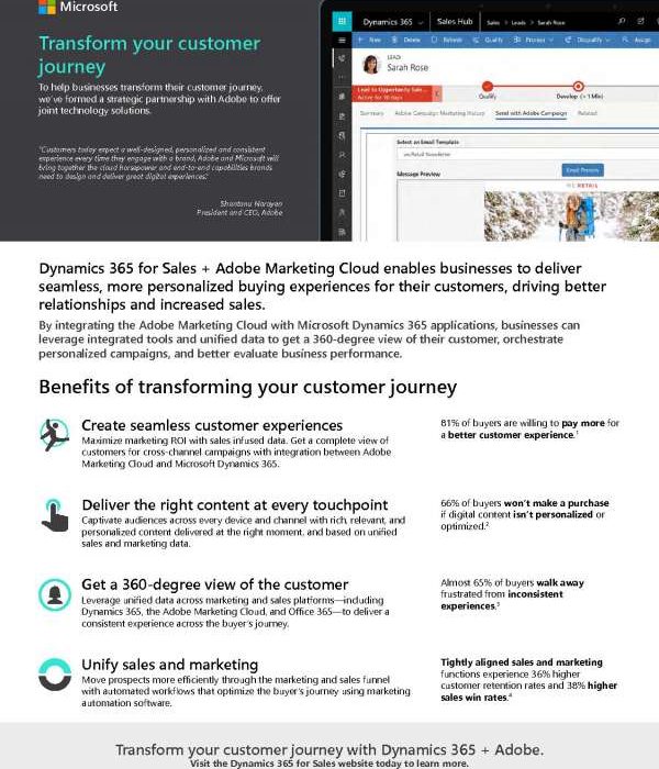 Transform the customer journey with Dynamics 365 for Sales + Adobe Marketing Cloud