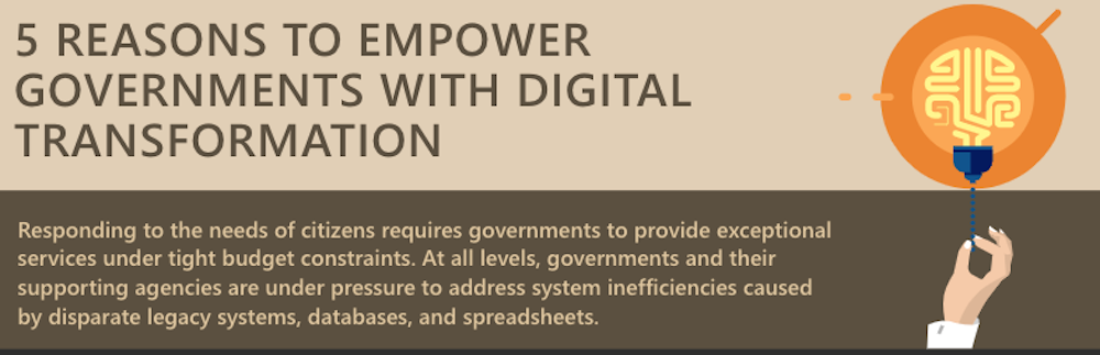 5 reasons to empower governments with digital transformation