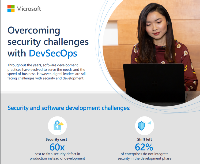 Overcoming security challenges with DevSecOps